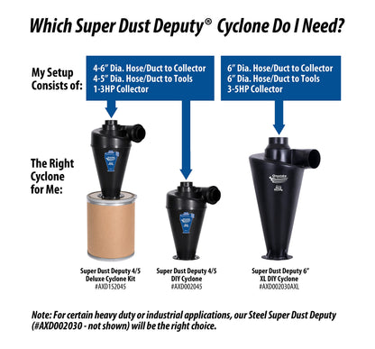 Oneida Air Systems Super Dust Deputy (4/5 Deluxe)