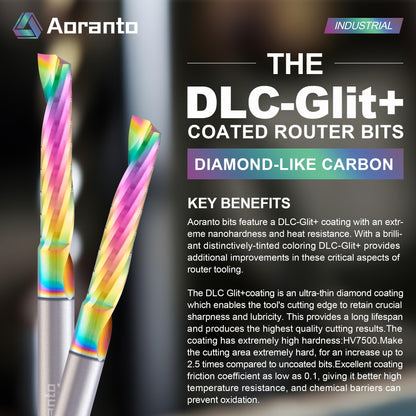Aoranto UO13631 1/4" Single O-Flute CNC Router Bit 1/4" Shank, Industrial Quality Extra Long Life Coating Solid Carbide Up Cut Spiral End Mill for Wood Plastic Acrylic, 1/4" Dia x 1-1/4" CL, 5 Pack