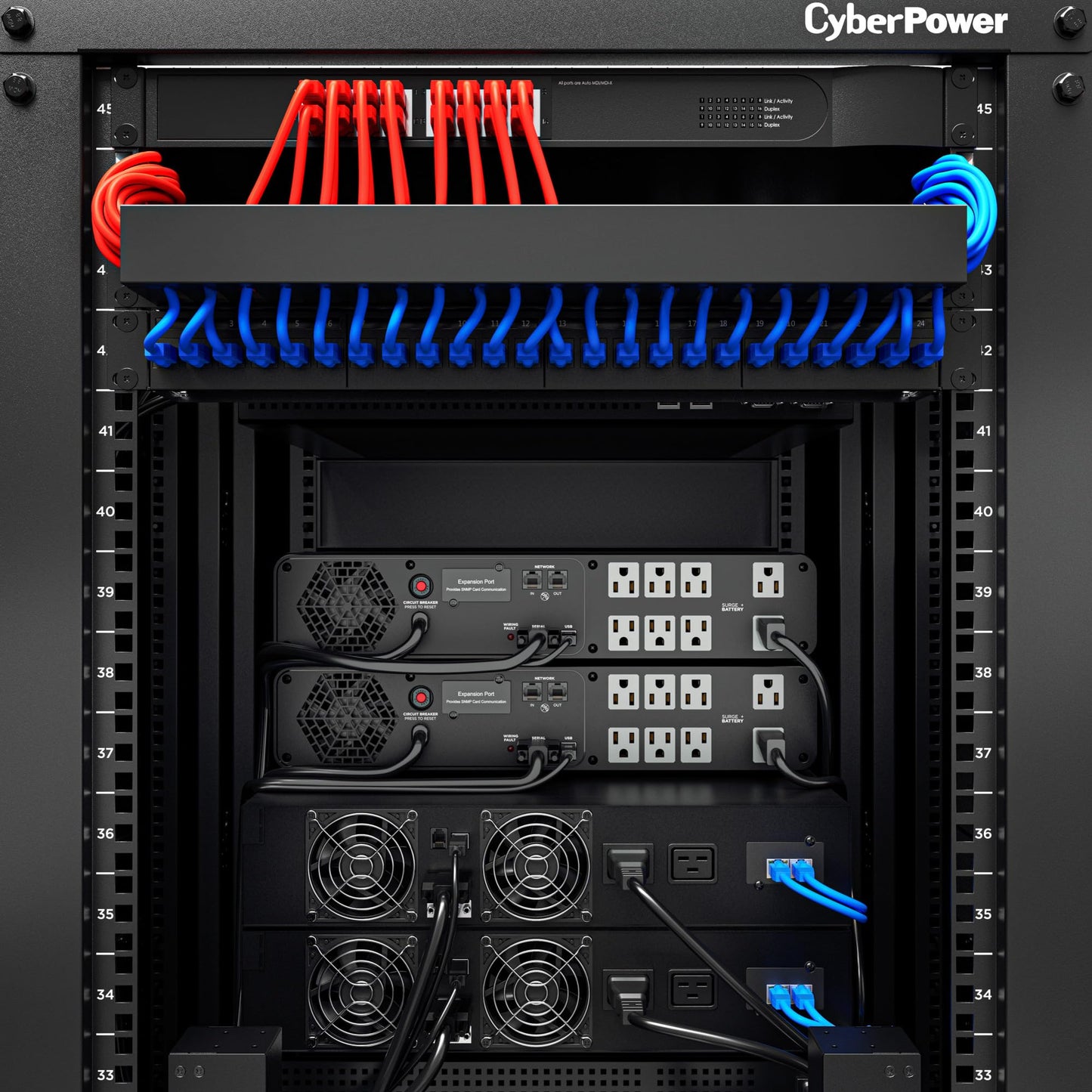 CyberPower CP1500PFCRM2U PFC Sinewave UPS Battery Backup and Surge Protector, 1500VA/1000W, 8 Outlets, AVR, Short Depth 2U Rackmount; UL Certified
