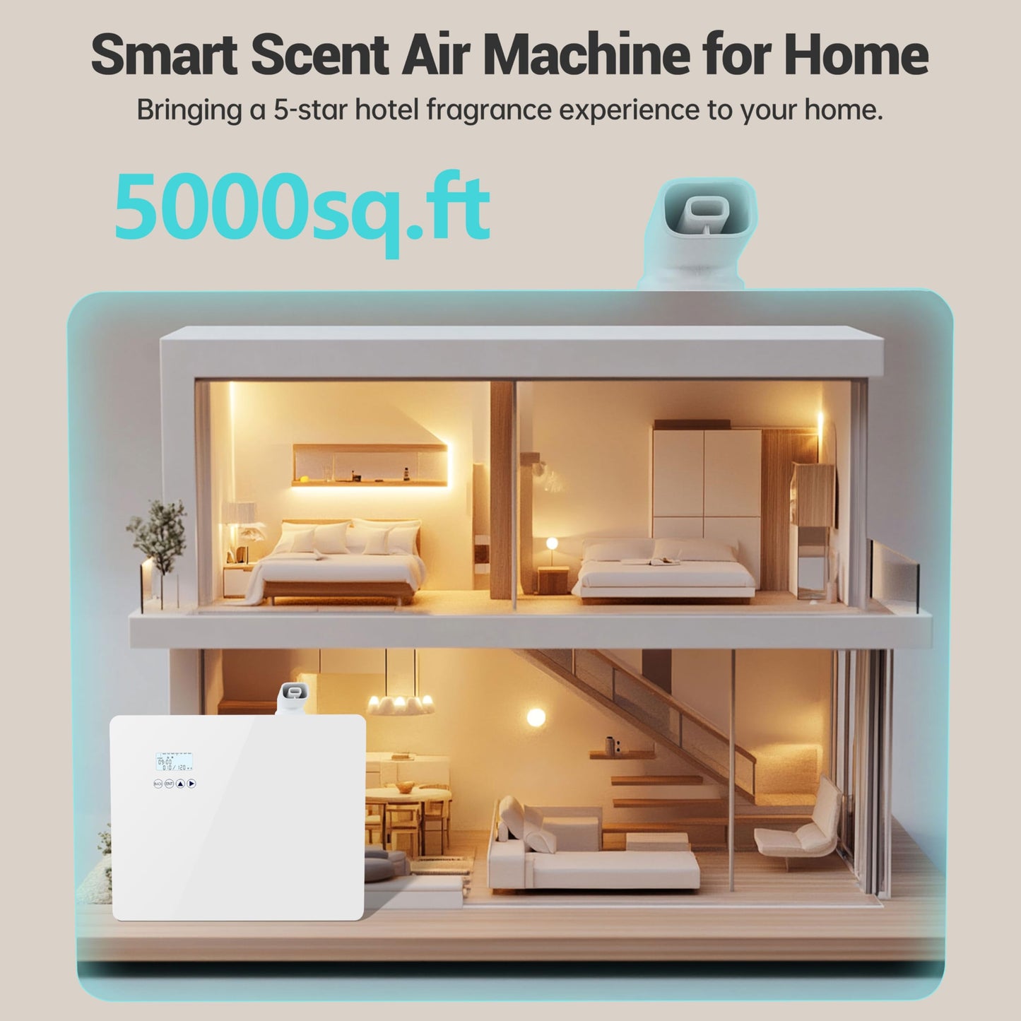 2026 𝐔𝐩𝐠𝐫𝐚𝐝𝐞𝐝 𝟓𝟎𝟎𝟎 𝐒𝐪.𝐅𝐭 1000ml Capacity HVAC Waterless Essential Oil Diffuser with Wi-Fi Control, Whole House Smart Scent Air Machine, Cold Air Tech for Whole Home, Hotel, Party