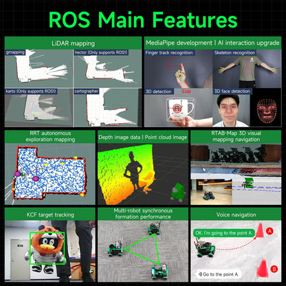 Yahboom Robot AI Python Program ROS2 Robot with RPi 5 8GB Powered Educational Robot AI Voice Module Mapping Navigation 360°Movement（Pi Adv Ver-with Pi 5(8G)）