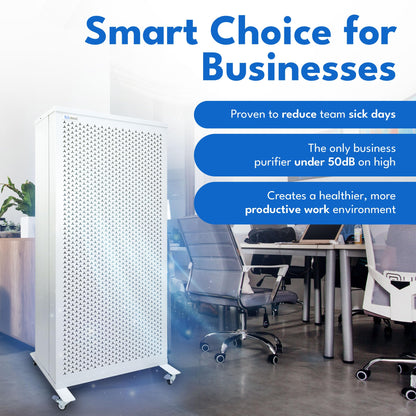 Smart Air (aka Smart Health) Blast MKII Air Purifier – Cleans 4,500 Sq Ft/30 Mins, 29-43 dBA–Industrial-Grade H13 HEPA+Activated Carbon – Purifier for Home, Office, Pets, Allergies, Dust, Mold & Smoke