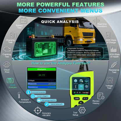 Acclope BT90 PRO 2-360Ah Battery Tester with Cloud Printing, 30-3800 CCA, 6V/12V/24V Digital Analyzer, SOH/SOC/Volt/Res/Cranking&Charging Test, Real‑Time Ambient Temp, AGM/EFB/Gel/Li