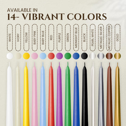 Axiom Candles - 10 Inch Dripless - Unscented Smokeless Tall Candle Sticks - 9 Hour Burn Time - Tapered Candles for Home, Dinners, Weddings, Parties (Taper Candle, Baby Blue, Pack of 10)