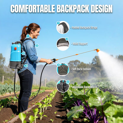 SideKing 3.2 Gallon Battery Powered Backpack Sprayer, 100 PSI Powerful Electric Sprayer Compatible with DeWalt 20V Battery, Max 0.9 GPM, 5 Nozzles & 2 Spray Wands for Lawn, Yard, Weed & Pest Control
