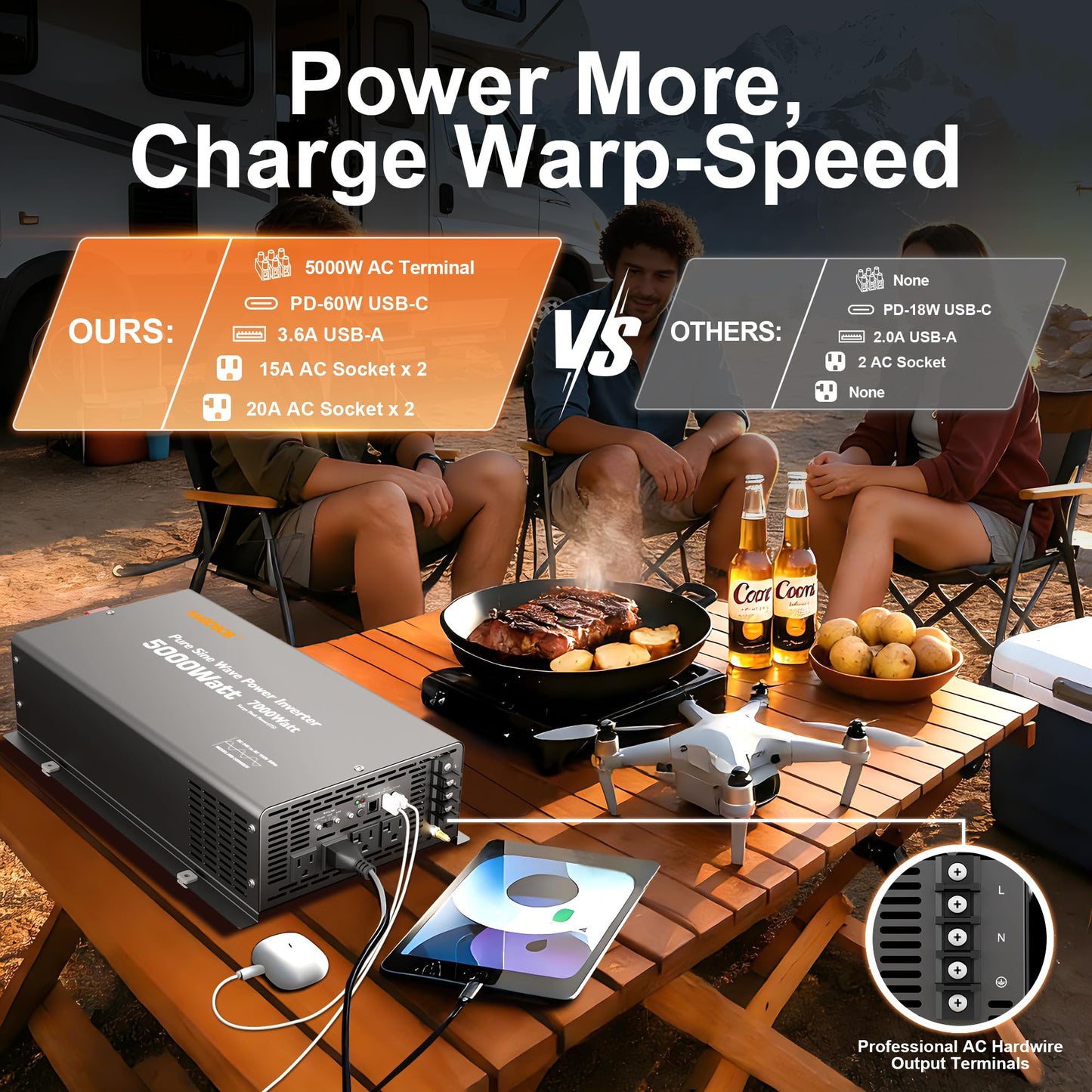24V Inverter 5000W Pure Sine Wave Power Inverter, 24V DC to 120V AC Inverters,Surge 7000W,Power Inverter with 4 AC Outlets,45Amps Hardwire Port,Dual Remote Control for Solar RV,Truck,Boat,Home