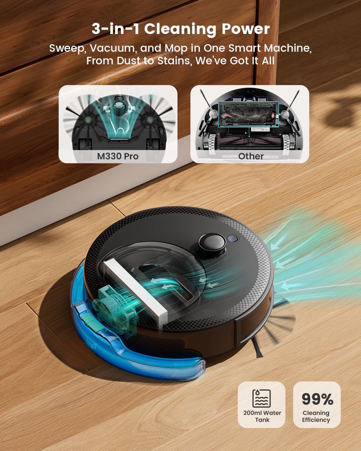 Lefant LiDAR Robot Vacuum and Mop, Smart Mapping and Obstacle Avoidance, Tangle-Free Pet Hair, 2.4G/5G WiFi App Control, Slim Design for Wider Coverage, Carpet Detection, M330 Pro