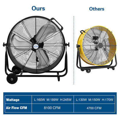 BILT HARD 24" 8100 CFM High Velocity Industrial Drum Fan, 3 Speed Heavy Duty Tilt Metal Shop Fan, Ideal for Garage, Warehouse Factory and Commercial Use, Black