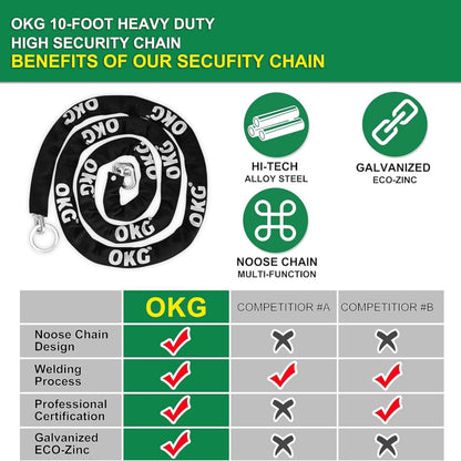 OKG Extra Long Security Chain - 10-Foot x 3/8" Thick Heavy Duty, Eco-Zinc Plated - Uncuttable for Outdoor & Indoor Use - Bike & Motorcycle Lock Chain - For Two+ 2-Wheeled Vehicles