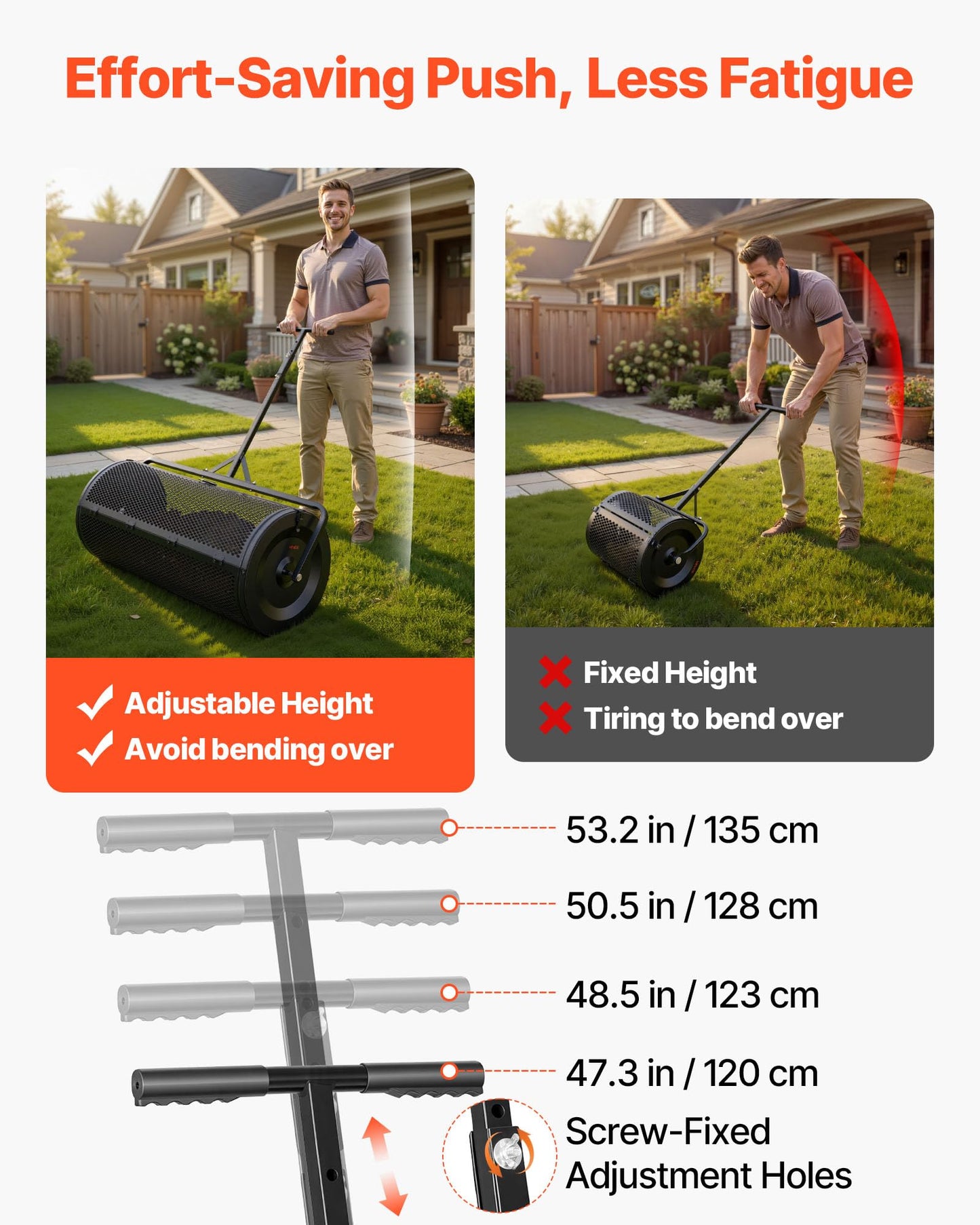 VEVOR Compost Spreader, 44" Wide Peat Moss Spreader with Push/Tow Handle, 4 Heights Adjustable, Powder-Coated Steel Garden Peat Moss Roller, Heavy Duty Grass Seed R