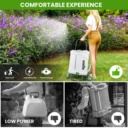 Weeflos Battery Powered Backpack Sprayer,4 Gallon Electric Sprayer with Wheeled Cart, 100 PSI High Pressure, 2X 21V Rechargeable Batteries,Garden Sprayer for Outdoor Cleaning & Washing