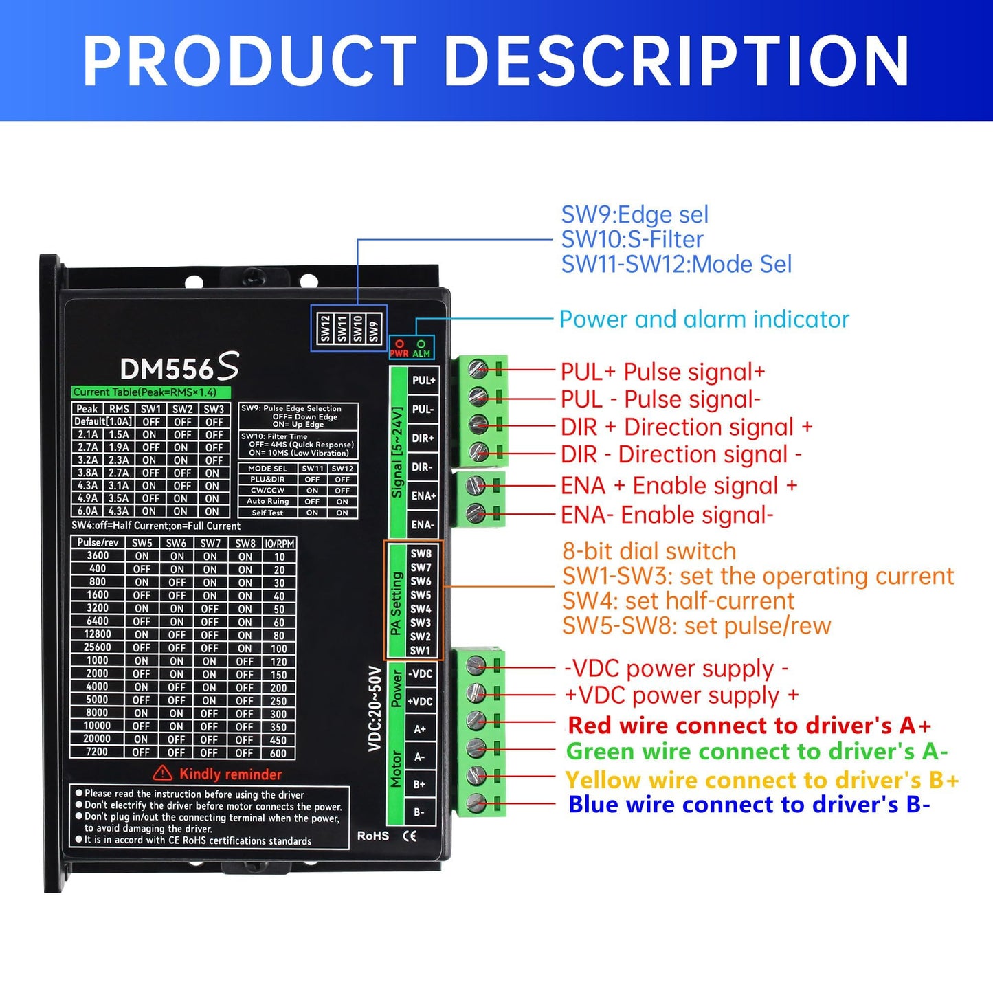 RATTMMOTOR 4 Axis Nema 23 Stepper Motor Kit,3A 425oz.in 112mm Motor Driver,Mach3 Motion Control Card 4 axis USB CNC Controller Kit,36V DC Power Supply for CNC Router Engraving Machine