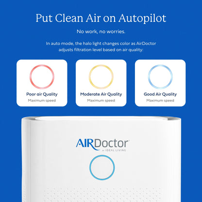 AIRDOCTOR AD5500 Air Purifier. Cleans Whole Home, Extra Large Rooms Up to 4172 ft2. Removes Allergens, Smoke, Dust, Mold, Pet Hair, Odors, Pollen. Hospital-Grade UltraHEPA & Premium Carbon Filtration