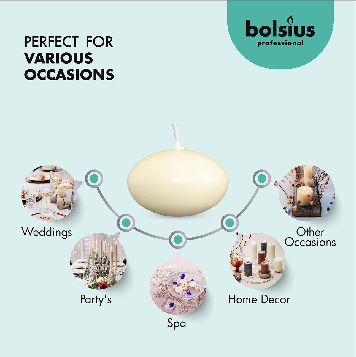 Bolsius Unscented 1.75" Floating Candles – Set of 60 Ivory Floating Candles – Cute and Elegant Burning Candles – Candles with Nice and Smooth Flame – Party Accessories