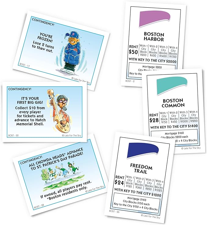 Late for the Sky Boston-Opoly Boston Board Game – Property Trading City Edition for Families &amp Adults 2–6 Players Opoly-Style Strategy with City Landmarks Educational Party Game