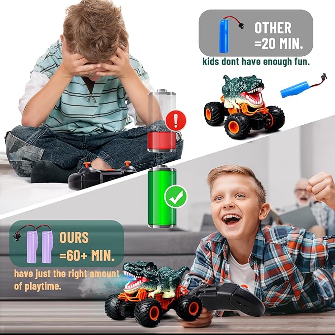 Dinosaur Monster Truck Toys - Remote Control Dinosaur Car 2.4Ghz RC Truck with Lights Music &amp Spray - Electric Hobby RC Cars for Toddlers - Birthday Gift for Kids Boys Girls Ages 3-8 (Green)