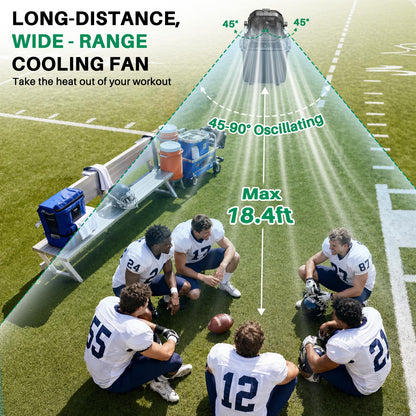 12" 20L Large Misting Fan Portable, 30000mAh Outdoor Oscillating Mist Fans for Outside Patios Cooling Fan, with Telescopic Handle & Rolling Wheel, LED Light, Timer, for Camping/Beach Summer Essentials