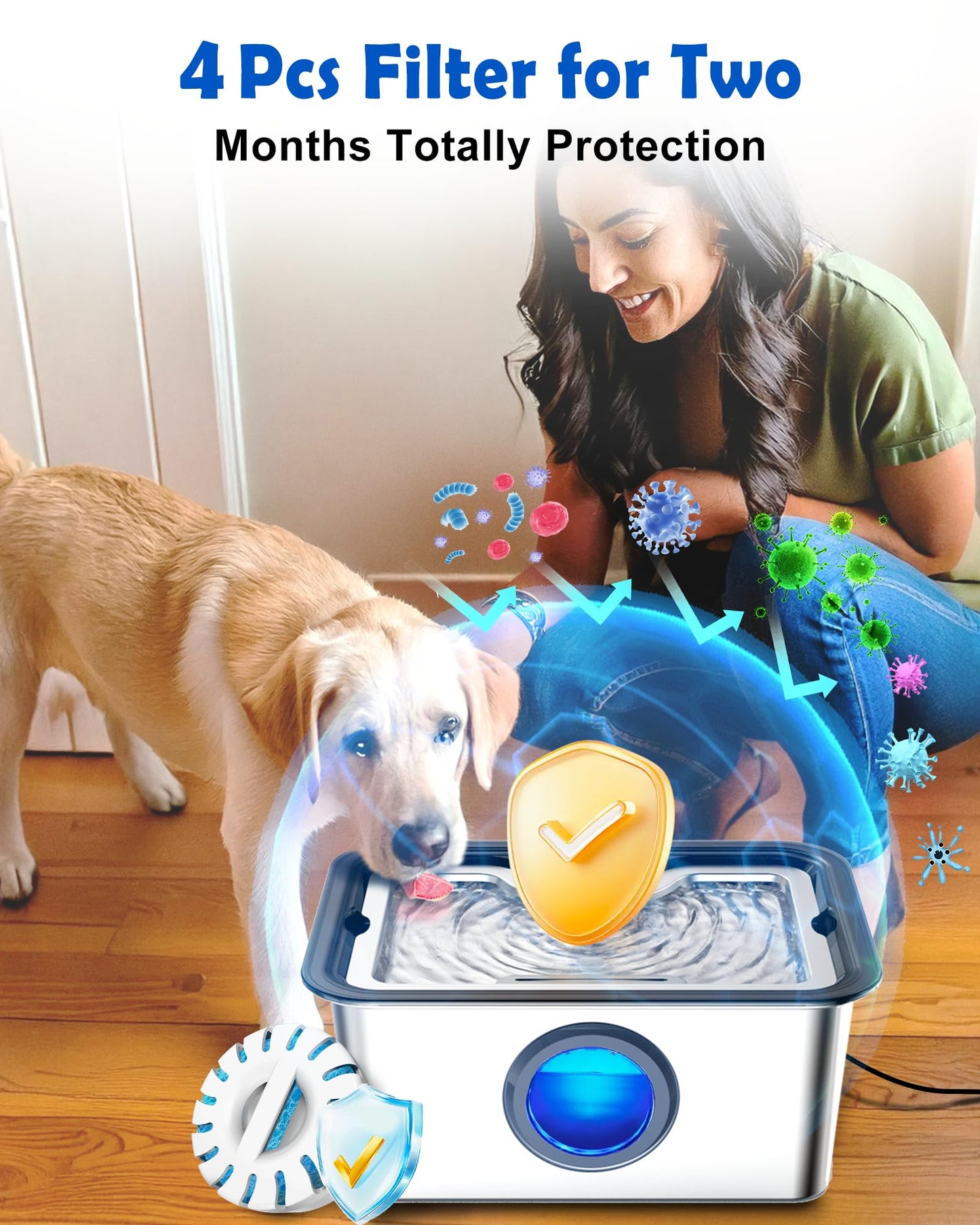 2025 Filter Element Pack for FurryPlanet Large 12L Stainless Steel Dog Water Fountain,Ultra-Purification 4Pcs Deep Purification Filter Pack with 2 Pump FilterPads