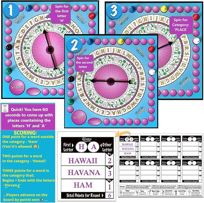 Wordplay – The Ultimate Fast-Paced Word Challenge Board Game for Family &amp Friends – Adult &amp Family Game Night Fun