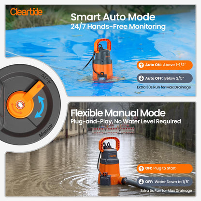 Cleartide Smart Automatic Water Pool Cover Pump, Submersible Pump Removes Water from Inground/Above Ground Winter Swimming Pools, 1/4 HP 2160 GPH, Auto On/Off & Freeze Protection, 25ft Cord, 120V AC