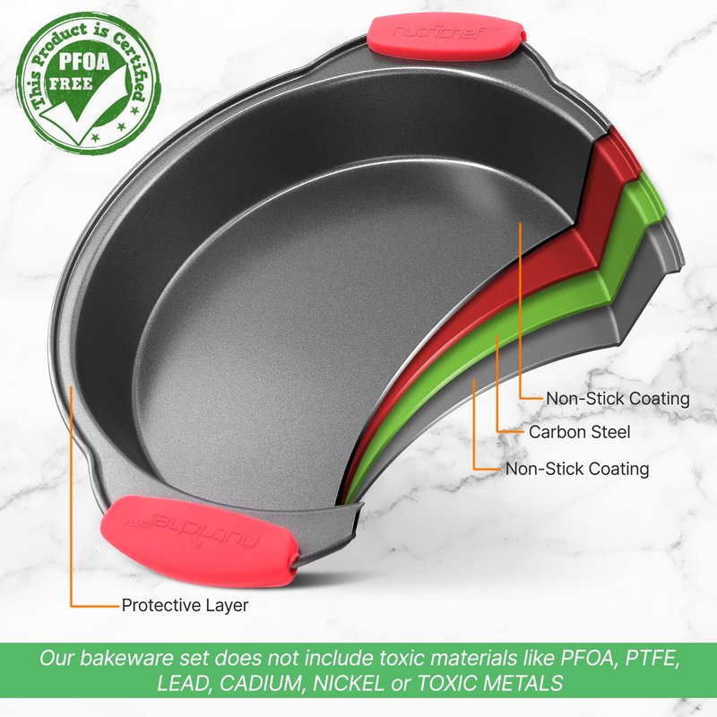Nutrichef Non Stick Round Cake Pan, Kitchen Essential Metal Bakeware with Silicone Handles, Durable, Easy-to-Clean, Dishwasher Safe, PFOA, PFOS, PTFE Free, 9.68 Inch Baking Pan With Silicone Coating