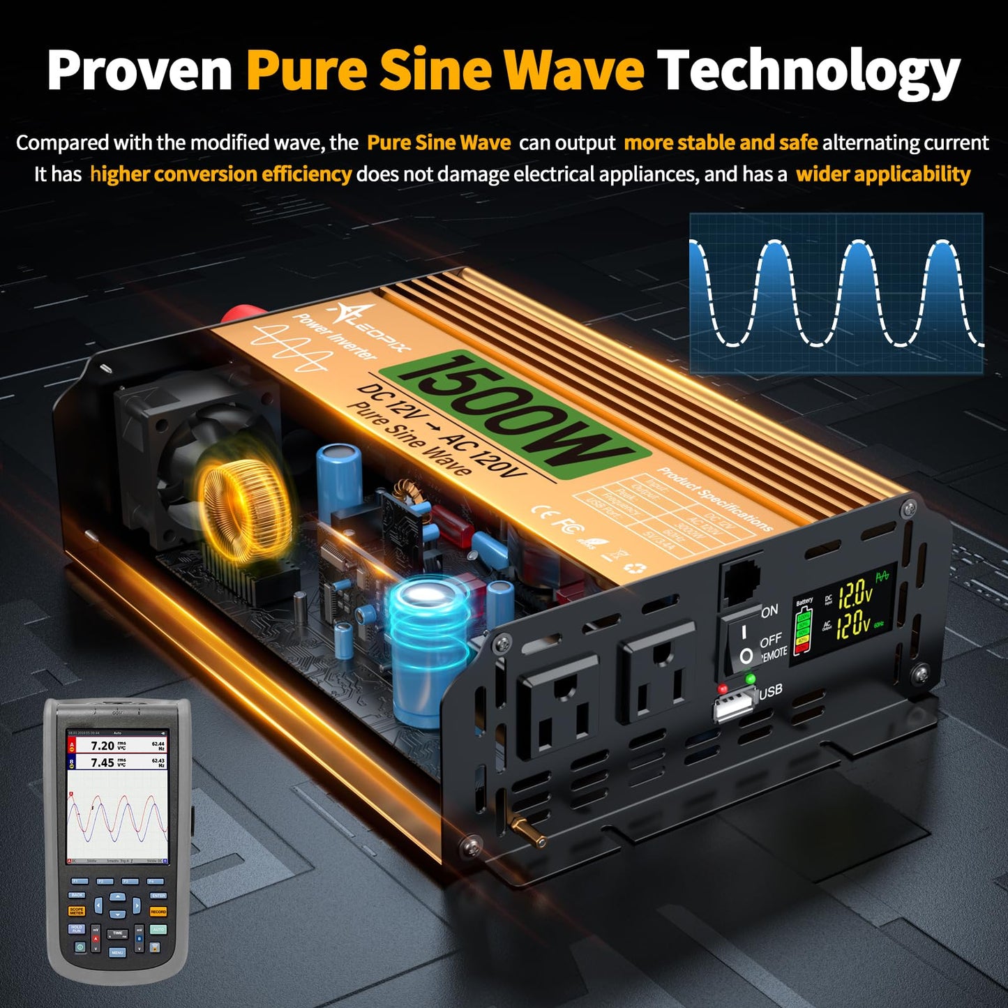1500 Watt Inverter 12V DC to 110V/120V AC, Pure Sine Wave Inverter for Truck/RV/Home/Solar/Off-Grid, Surge 3000W Pure Sine Power with 2 AC Sockets, 5V 3.4A USB, Digital Display, Remote Controller