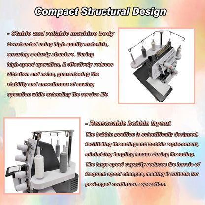 INTBUYING Serger Overlock Machine, Serger & Overlock Machine with Heavy-Duty Metal Frame, Twin-needle 3/4 Thread Overlock Machine 110V, for Sergering Overlocking Professional & Home Use