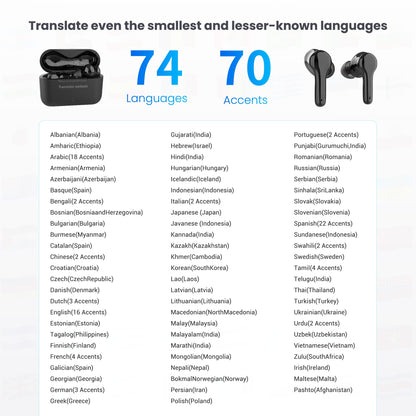 ANFIER M6 AI Offline Translation Earbuds Real Time 144 Languages Two-Way Translator Audifonos Traductores Inglés Español 3-in-1 Translate Headphones for Business Travel, No Subscription Needed (Black)