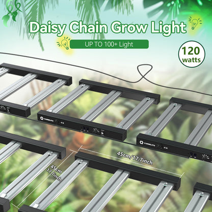Grow Light FARMLITE LED Grow Lights for Indoor Plants Full Spectrum Growing Light Plant Hanging Growing Lamps