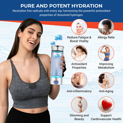 LevelUpWay - Hydrogen Water Bottle Up to 4000PPB SPE PEM Technology Water Ionizer (Borosilicate Glass, Silver)