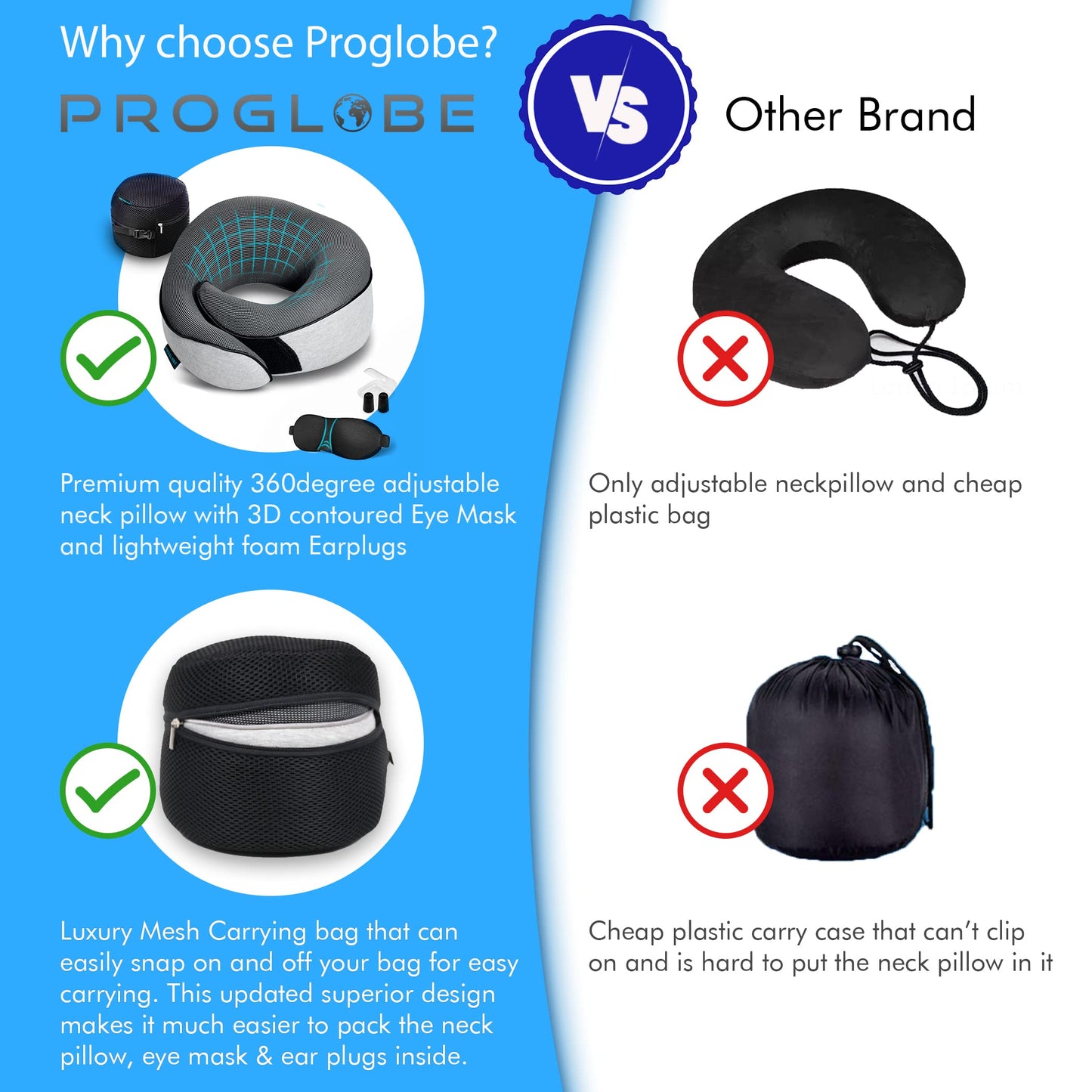 Proglobe Travel Neck Pillows for Airplanes, Sleeping Essentials for Long haul Flights, 360° Head Support, Car and Airplane Kit with 3D Contoured Eye Mask, Earplugs and Luxury Mesh Bag (Adult, Grey)
