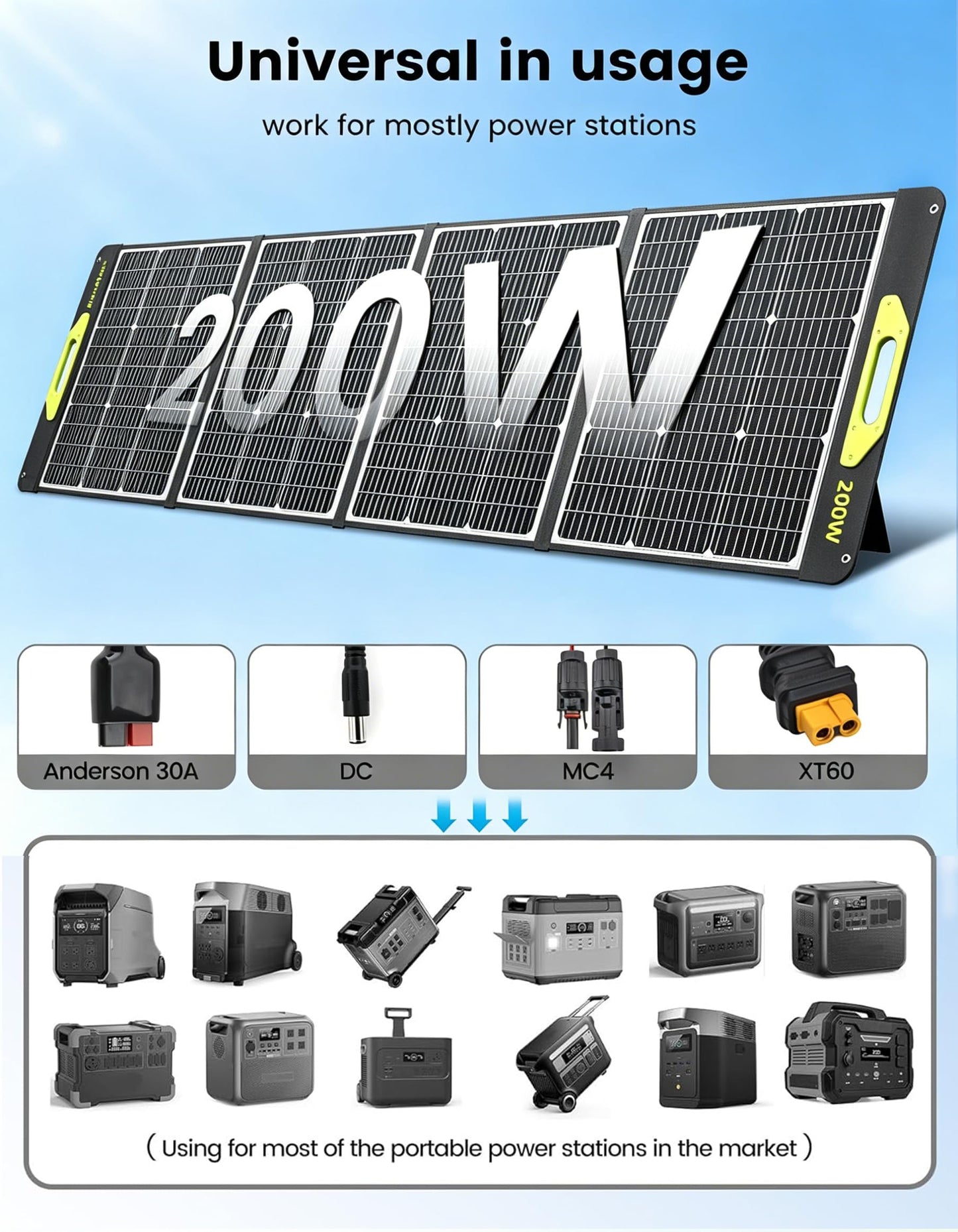 Greenmagic 200 Watt Portable Solar Panel, 23.5% High Efficiency 200W Foldable Solar Panel Charger IP67 Waterproof Solar Panel Kit w/DC XT60 MC4 Anderson Output for Home Farm Camping RV Power Station