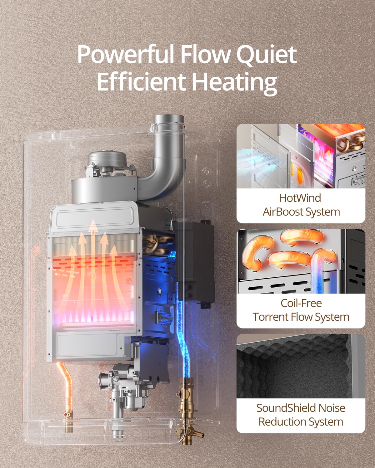 VancEpic Natural Gas Tankless Water Heater Indoor - Max 4.8 GPM 110,000 BTU, on Demand Instant Hot Water Heater with LED Display, 3-5 Point Use for Family, Silent operation, Child lock design