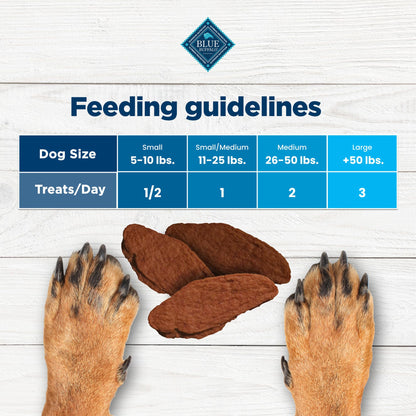 Blue Buffalo Nudges Jerky Cuts Dog Treats, Made in the USA with Natural Ingredients, Steak, 16-oz Bag