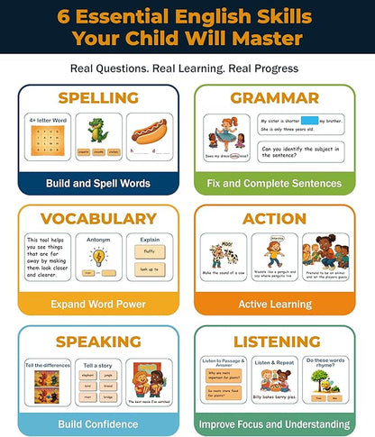 Dr. Quest's Magical Adventure–Educational Board Game for Kids Ages 6-9 – Spelling &amp Grammar Learning Game for Early Elementary | 180 Questions | Screen-Free Homeschool &amp Family Game | 2-6 Play
