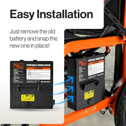 SuperHandy Wheelchair Replacement Battery - 24V 6Ah Lithium Extended-Life, Lightweight & Portable for Enhanced Mobility and Prolonged Use