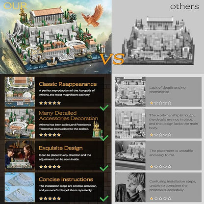 Architecture Acropolis Castle Famous Landmark Architecture Athenian Acropolis Building Block Sets Collectible Exhibition Model for Children and Adults