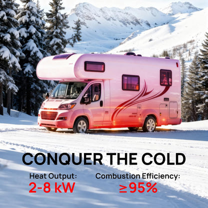 TURBRO 8kW Diesel Heater, 12V/24V/110V, All-in-One Parking Heater with Smart LCD, Remote and Bluetooth APP Control, Programmable Timer, Portable for RV, Camper, Truck, Boat, Tent, Garage, Shop, H8BP