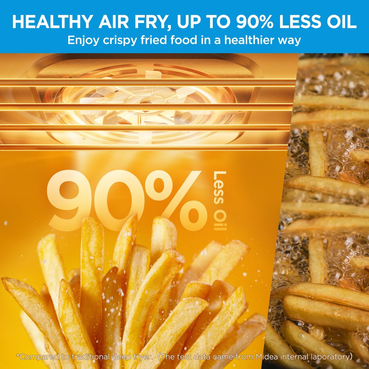 Midea Flexify Classic French Door Toaster Oven Air Fryer Combo, 10-in-1 Large Capacity 26.4 QT Countertop Oven, 25% Faster Cooking and 90% Less Oil, Stainless Steel