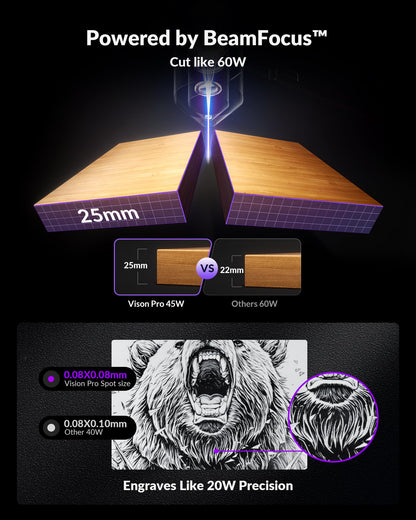 WECREAT Vision Pro 45W Laser Engraver and Cutter with Rotary Pro, HD Camera & Auto-Lifting, Laser Cutter Cuts 1” Wood, Full Enclosure Laser Engraving Machine for Tumblers, Wood and Metal, Acrylic, etc
