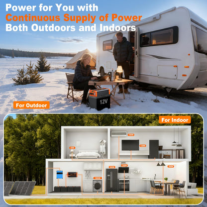Jlouneo 2000W Pure Sine Wave Inverter, 12V DC to 120V AC Power Inverter, 4000W Peak for RV, Truck, Solar, Camping, Home Backup Use, with 3 AC Outlets, Remote Control, Dual LCD Display, Hardwire Port