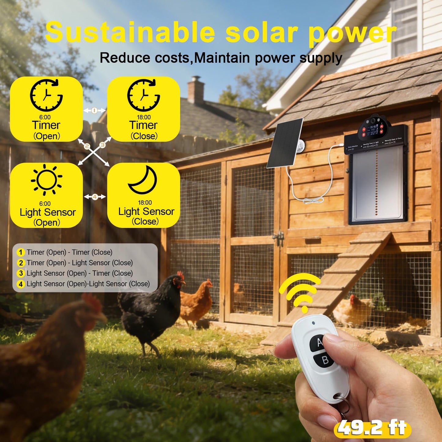 Solar Powered Automatic Chicken Coop Door with 2K Camera, 10m Night Vision Alarm, IP65 Wireless Auto Opener, 6-Month Battery Life, APP Control & 2-Way Audio, Anti-Pinch Safety Design