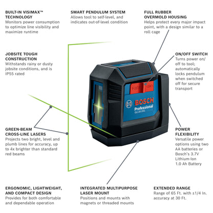 BOSCH GLL50-20G 50 Ft Green-Beam Self-Leveling Cross-Line Laser, Includes Integrated Magnetic Mount, 2 AA Batteries, & Soft Pouch