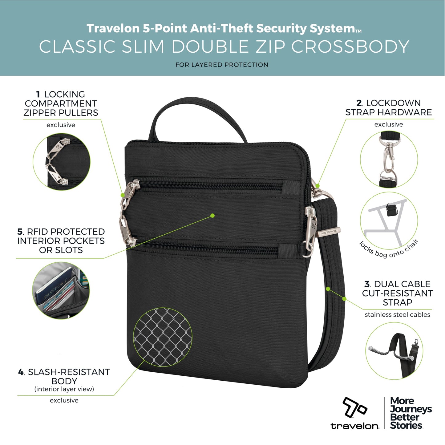 Travelon Anti-theft Classic Slim Double Zip Crossbody Bag, Black, One Size