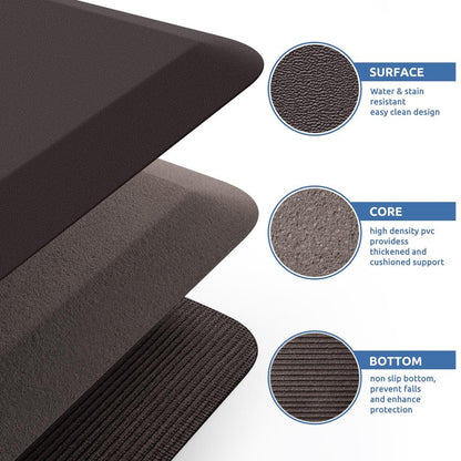 KitchenClouds Kitchen Mat Cushioned Anti Fatigue Rug 20"x39" Water Resistant, Non Slip, Standing and Comfort Desk/Floor Mats for House Sink Office (Chocolate)