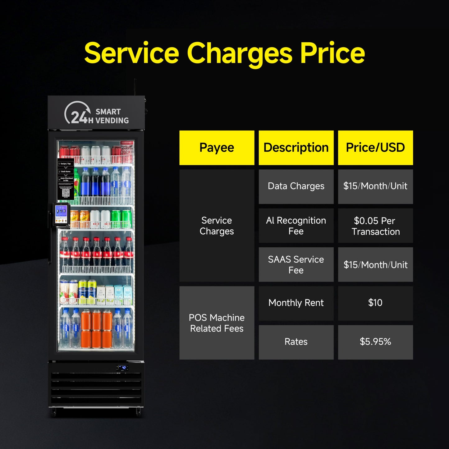 HAHA Vending Smart Combo Vending Machine for Business with AI Technology Vending Machine for Sale, Card Reader & App Control Refrigerated Commercial US-360
