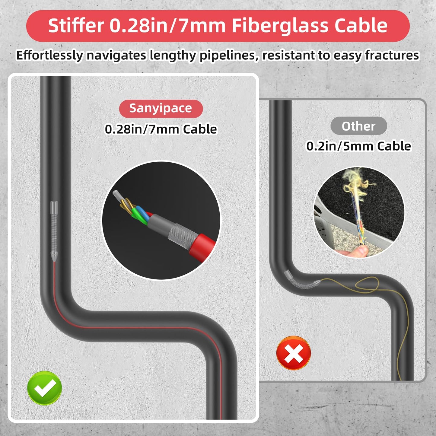Sanyipace 7MM Sewer Camera, 512Hz Sonde Drain Camera, Self-Leveling Pipe Camera for Plumber, 10.1" Touch Screen, 165FT/50M Borescope Inspection Camera, Distance Counter, Waterproof Plumbing Camera