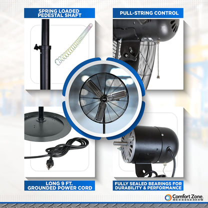 Comfort Zone Industrial Pedestal Fan, 30 inch, 3 Speed, High Velocity, Adjustable Height 56” to 76”, Metal, Meets OSHA Standards, Airflow 36 ft/sec, Ideal for Garage, Workshop or Warehouse, CZHVP30