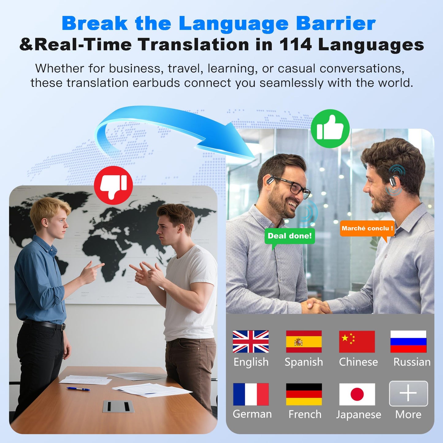 Real-Time AI Translation Earbuds, Open-Ear Audifonos Traductores Inglés Español Two-Way Translator Headphones, Bluetooth Wireless Earhooks for Business, Travel, Learning, Meetings (Pure White)