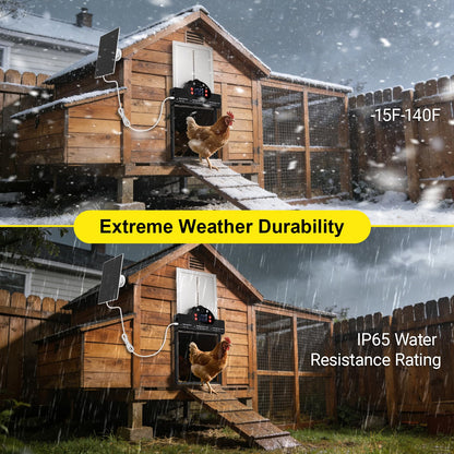 Solar Powered Automatic Chicken Coop Door with 2K Camera, 10m Night Vision Alarm, IP65 Wireless Auto Opener, 6-Month Battery Life, APP Control & 2-Way Audio, Anti-Pinch Safety Design